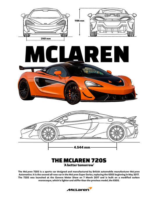 McLaren 720 S PNG | Transparent Background Digital Download | DTF T-Shirt Graphic