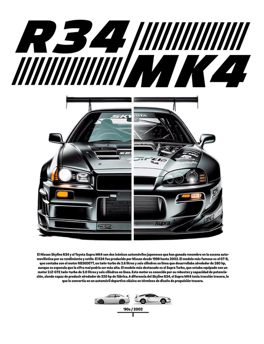 Skyline R34 and  Toyota Supra MK4 PNG | Transparent Background Digital Download | DTF T-Shirt Graphic